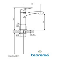 MEDIDAS MONOMANDO LAVABO LUME TEOREMA